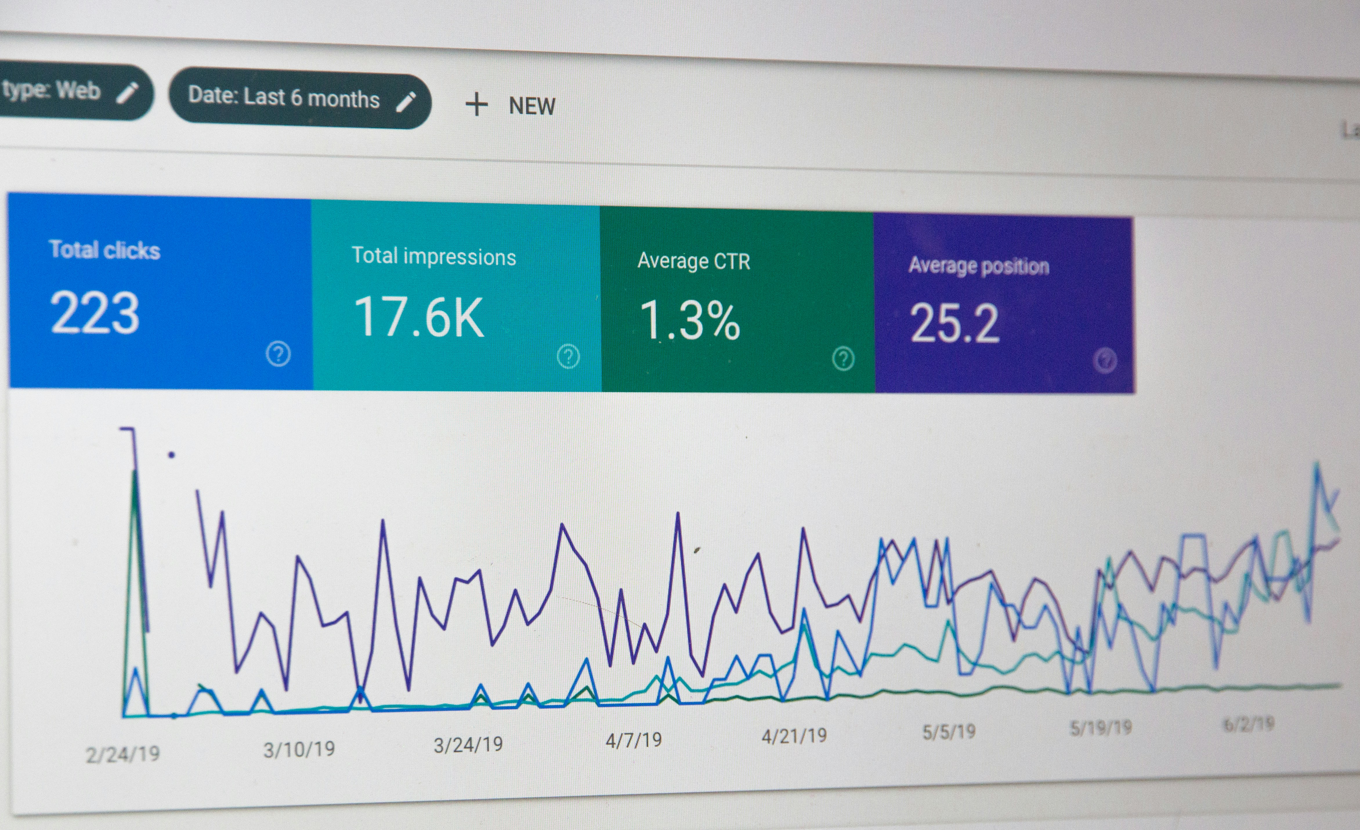 SEO & Référencement